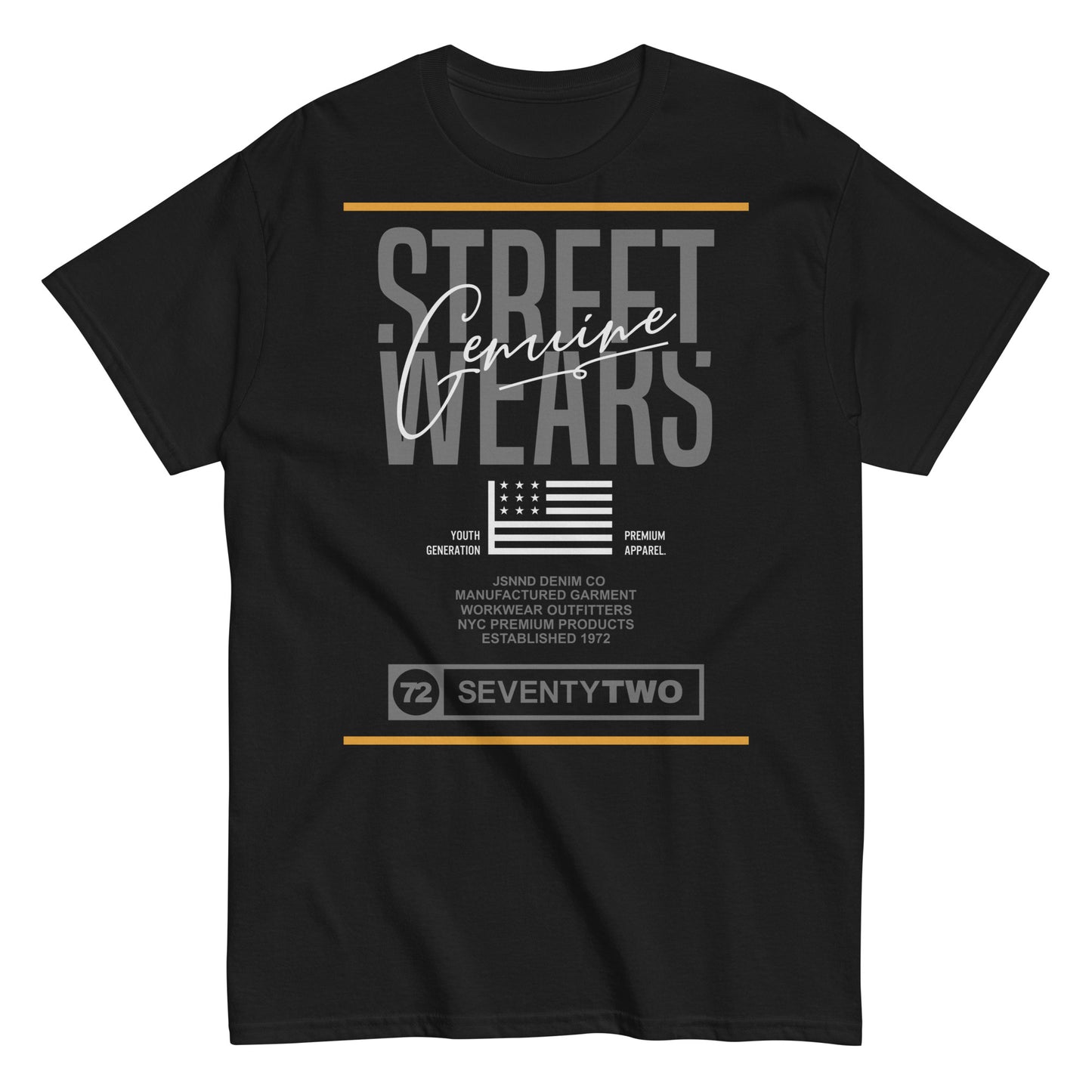 Street Wears